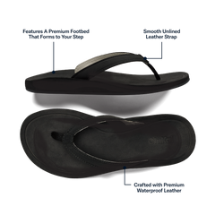 Southshore Women’s Waterproof Leather Sandals - Lava Rock | OluKai Women