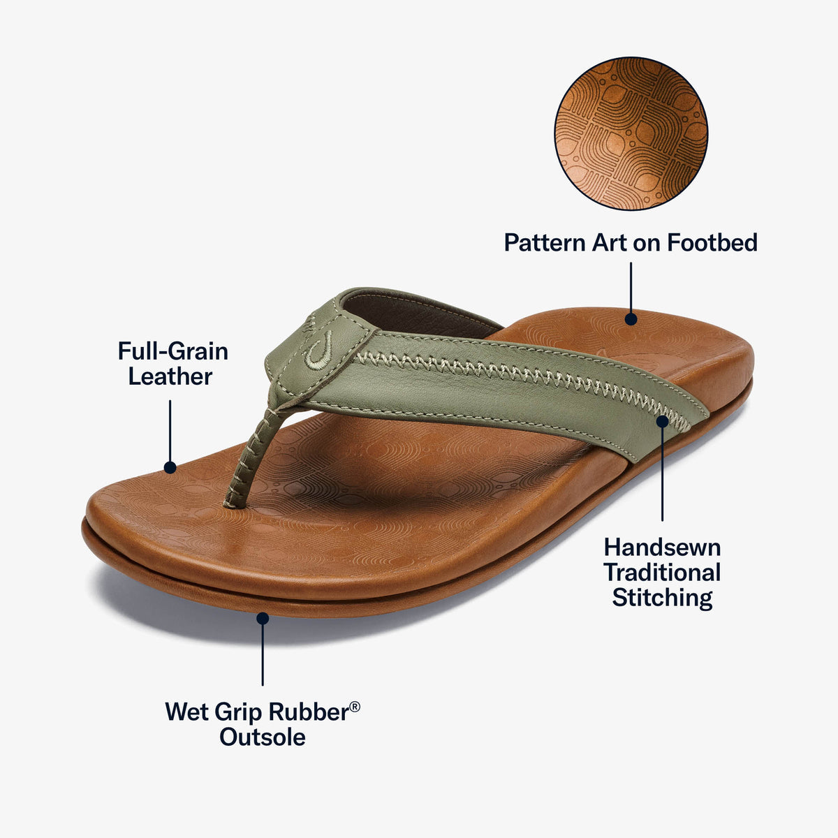 Hiapo - Odyssey Grey / Sahara Men’s Leather Beach Sandals | OluKai Men