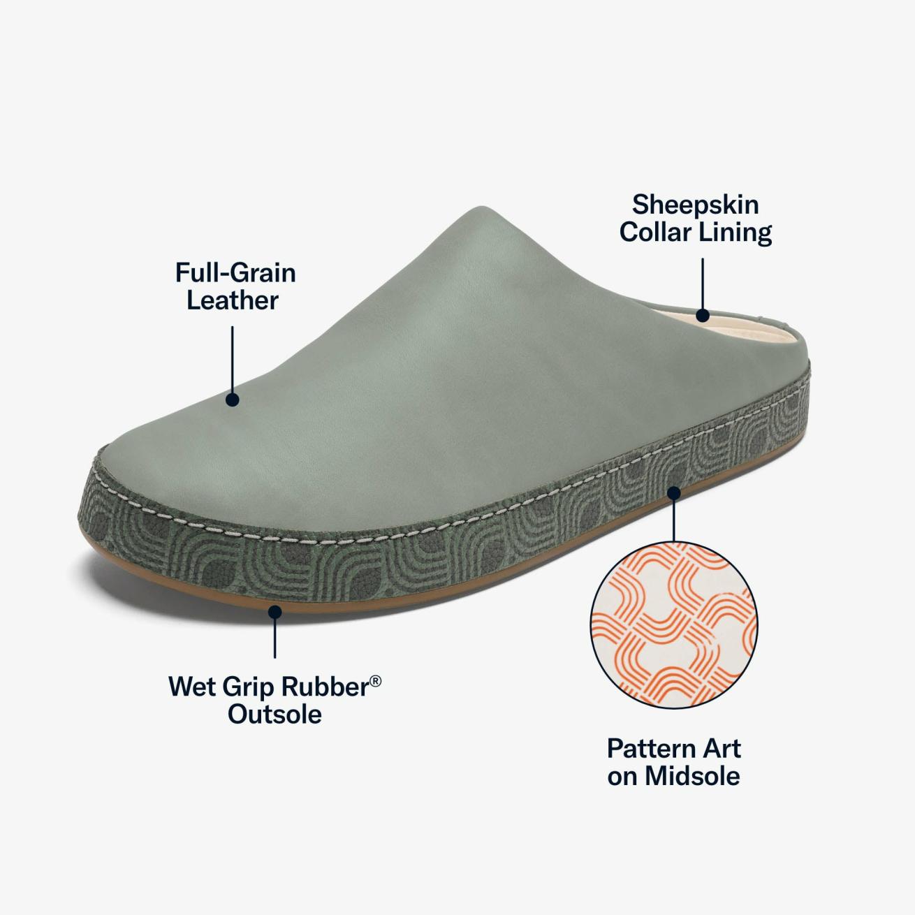 Olukai Hāmani Leather Mules - Mist | Men Leather